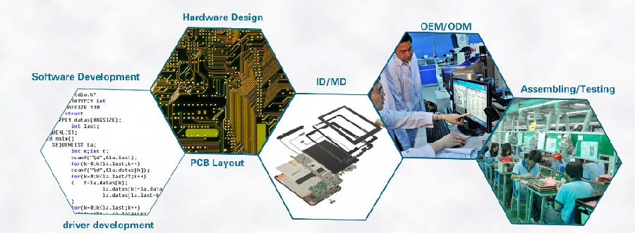 億道信息發(fā)布北斗/GPS雙模衛(wèi)星導航智能學生卡EM-E0，深耕工控電腦領域創(chuàng)新融合