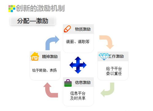 酒店創(chuàng)新管理 部門優(yōu)化升級 營銷突圍及復(fù)購率提升高級研修班火熱報名中